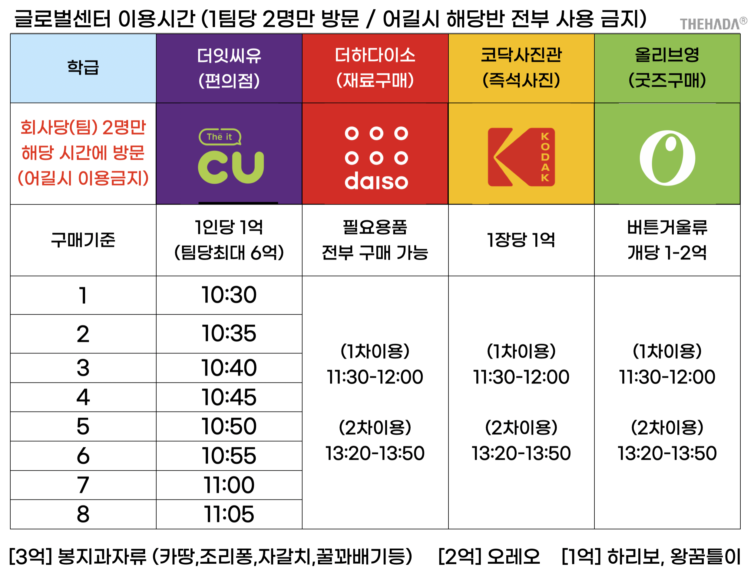 스크린샷 2026-04-10 오전 7.29.05.png