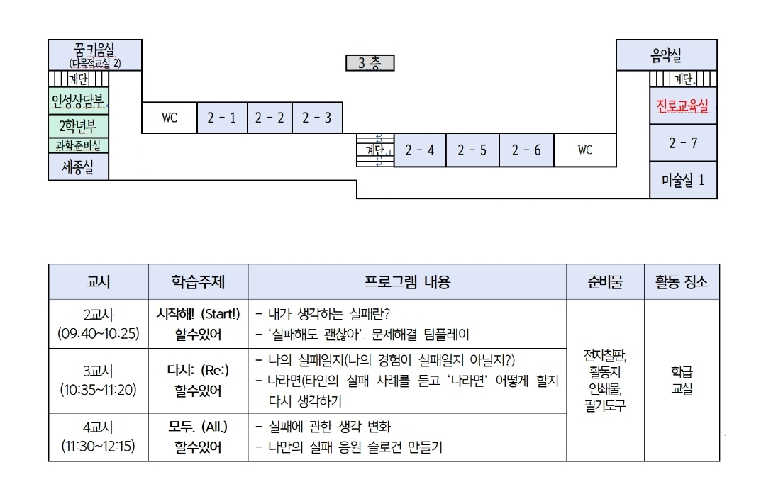 상경중스쿨맵.jpeg