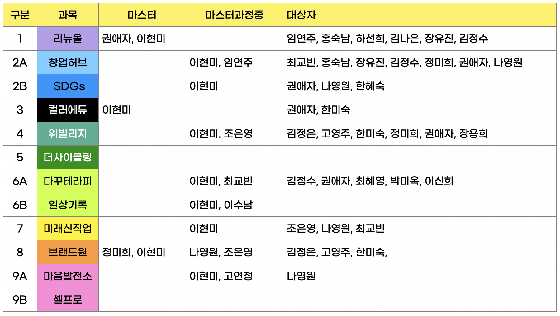 스크린샷 2026-10-03 오후 3.28.20.png